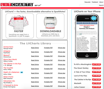 The LitCharts homepage in late 2008