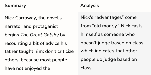 Detailed chapter analysis