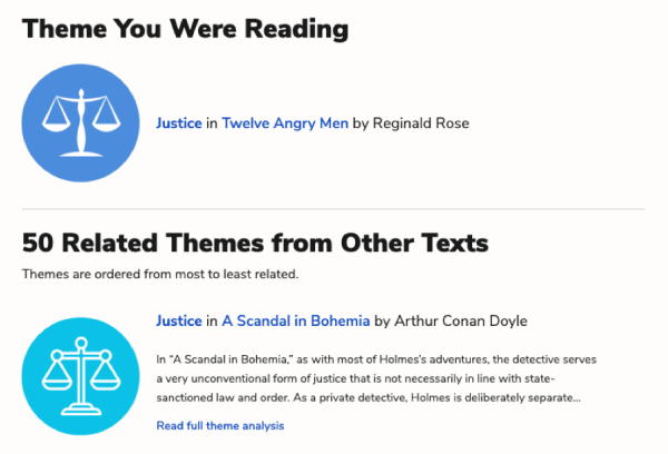 Theme comparisons across books