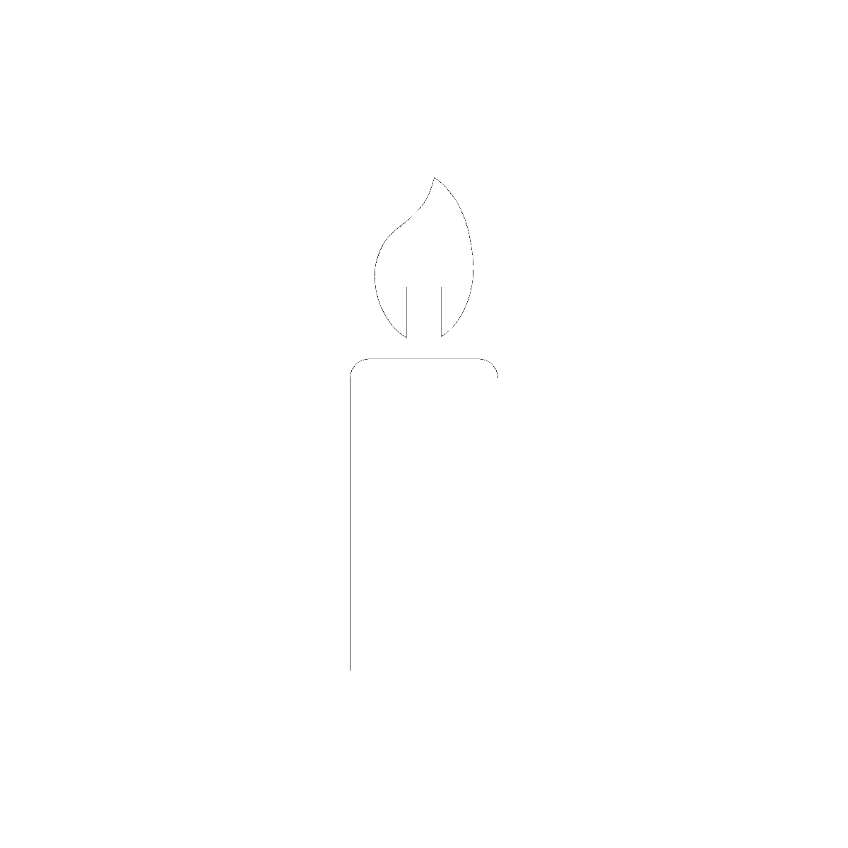 Symbol Candles