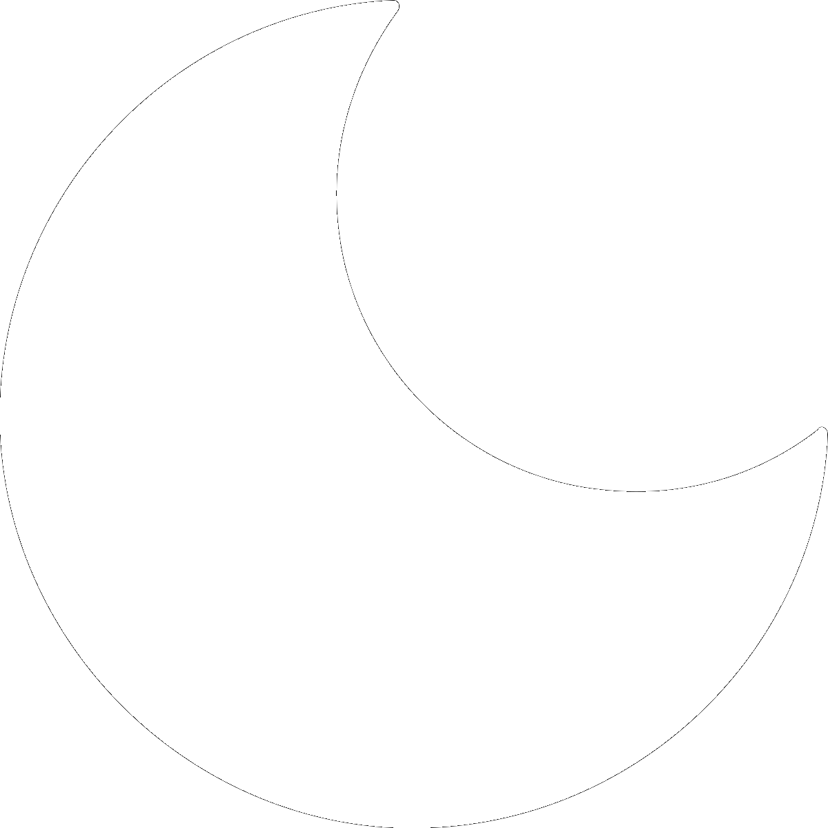 Symbol The Moon