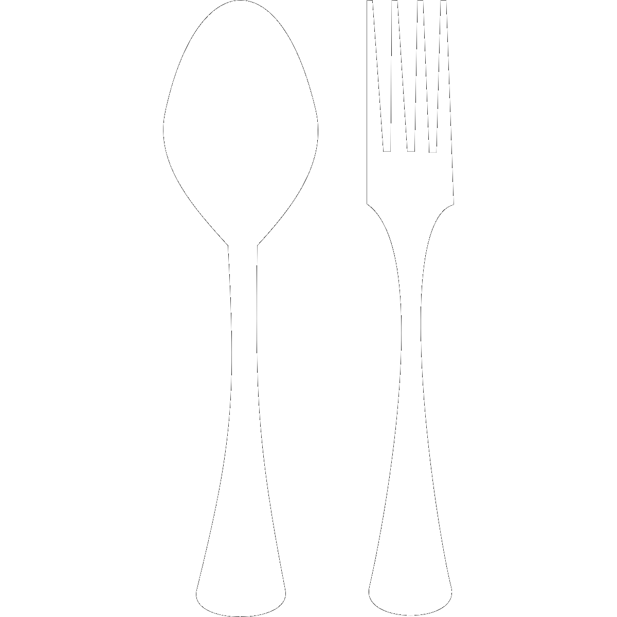 Symbol Hunger