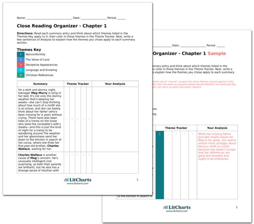 A Wrinkle In Time Chapter 1 Summary Analysis LitCharts