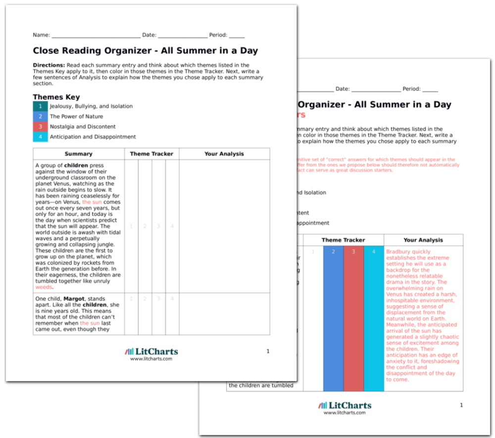 Margot Character Analysis In All Summer In A Day LitCharts