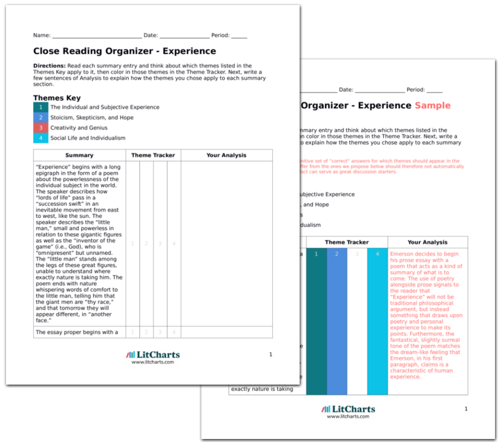 Ralph Waldo Emerson Character Analysis In Experience Litcharts
