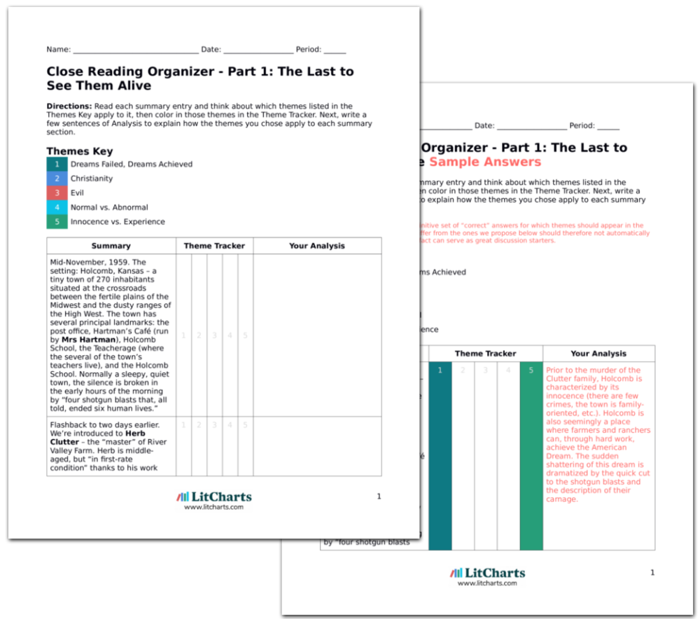 In Cold Blood Themes LitCharts