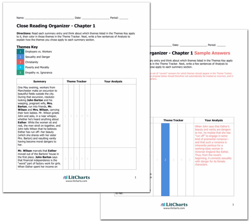 Mary Barton Study Guide | Literature Guide | LitCharts