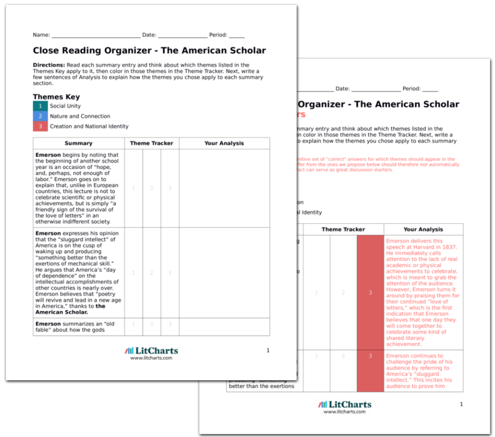 The American Scholar Study Guide Literature Guide Litcharts