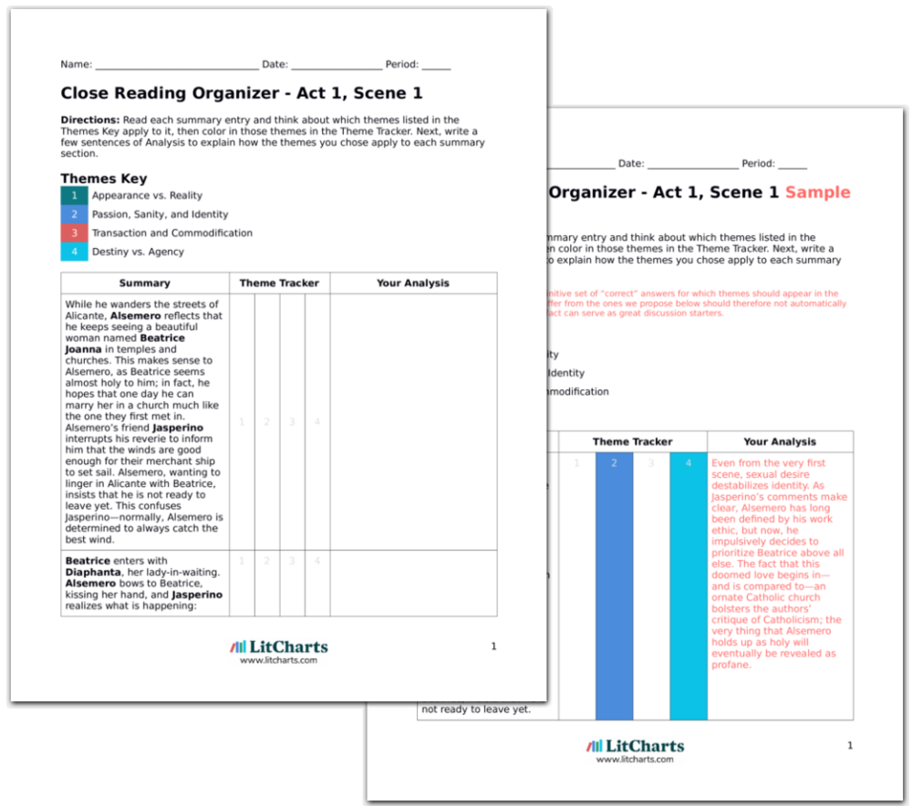 The Changeling Act 5 Scene 3 Summary Analysis LitCharts