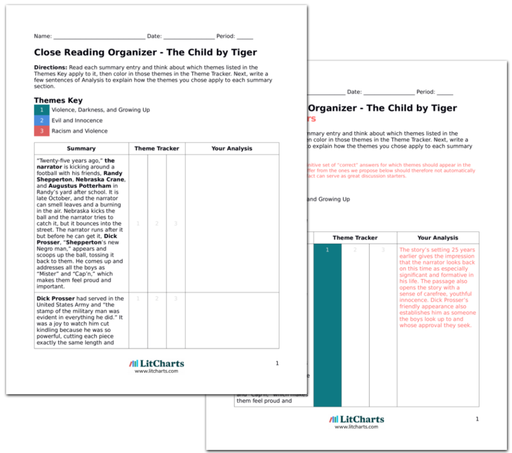 The LitCharts A+ Teacher Edition of The Child by Tiger